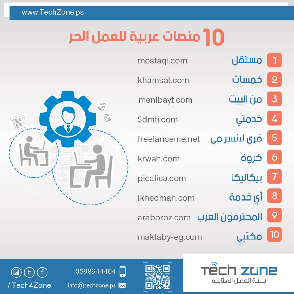 مشاريع تخرج تقنية معلومات جاهزه مجانية , افكار مشاريع تخرج حاسبات ومعلومات قسم نظم معلومات  ,افكار مشاريع تخرج نظم معلومات حاسوبية , افكار مشاريع تخرج علوم حاسب , مشاريع تخرج حاسب الي جاهزه مجانا ,  مشاريع تخرج برمجة , عناوين مشاريع تخرج حاسوب  , 100 فكرة ابداعية مشروع تخرج علم الحاسوب مشاريع تخرج الحاسب 2016 ابتكاري , مقترحات مشاريع تخرج الحاسبات , مقترحات مشاريع تخرج الحاسب , مقترحات مشاريع تخرج الحاسب الالي   , مقترحات مشاريع تخرج تقنية معلومات   , أفكار مشاريع تخرج علم الحاسوب 2016FSY , أفكار مشاريع التخرج علوم الحاسوب في عام 2016 ,  أفكار مشاريع التخرج التطبيقات النقالة Android , افكار مشاريع موبايل ابلكيشن اندرويد Android , افكار مشاريع تخرج حاسبات ومعلومات 2017 , أفكار رسائل الماجستير والدكتوراه هندسة البرمجيات 2016  , أفكار رسائل الماجستير والدكتوراه علم الحاسوب 2016    , أفكار رسائل الماجستير والدكتوراه علم الحاسوب  , أفكار علم الحاسوب 2016   , افكار مشاريع تخرج ذكاء اصطناعي 2016  ,  افكار مشاريع تخرج   php  ,  افكار مشاريع تخرج ماتلاب  ,  افكار مشاريع تخرج   ,  Asp.net , مشاريع تخرج نظم المعلومات الحاسوبية  , افكار مشاريع تخرج ذكاء اصطناعي  , أفكار مشاريع تخرج الحاسب الالي 2016 , افكار مشاريع تخرج برامج ثلاثية الابعاد , اكثر من 1000 فكرة مشروع حاسب الي ,  , أفكار مشاريع تخرج تكنولوجيا المعلومات 2017 جديدة وغير مكررة ,  افكار مشاريع تخرج الحاسب الالي 2017 الجزء الثاني  ,أفكار مشاريع تخرج تقنية المعلومات لعام 2017 جديدة,  افكار مشاريع تخرج سي شارب  , C sharp جديدة  ,افكار مشاريع تخرج , visual basic VB افكار مشاريع تخرج جافا 2017 , افكار مشاريع تخرج اندرويد 2017 ,  